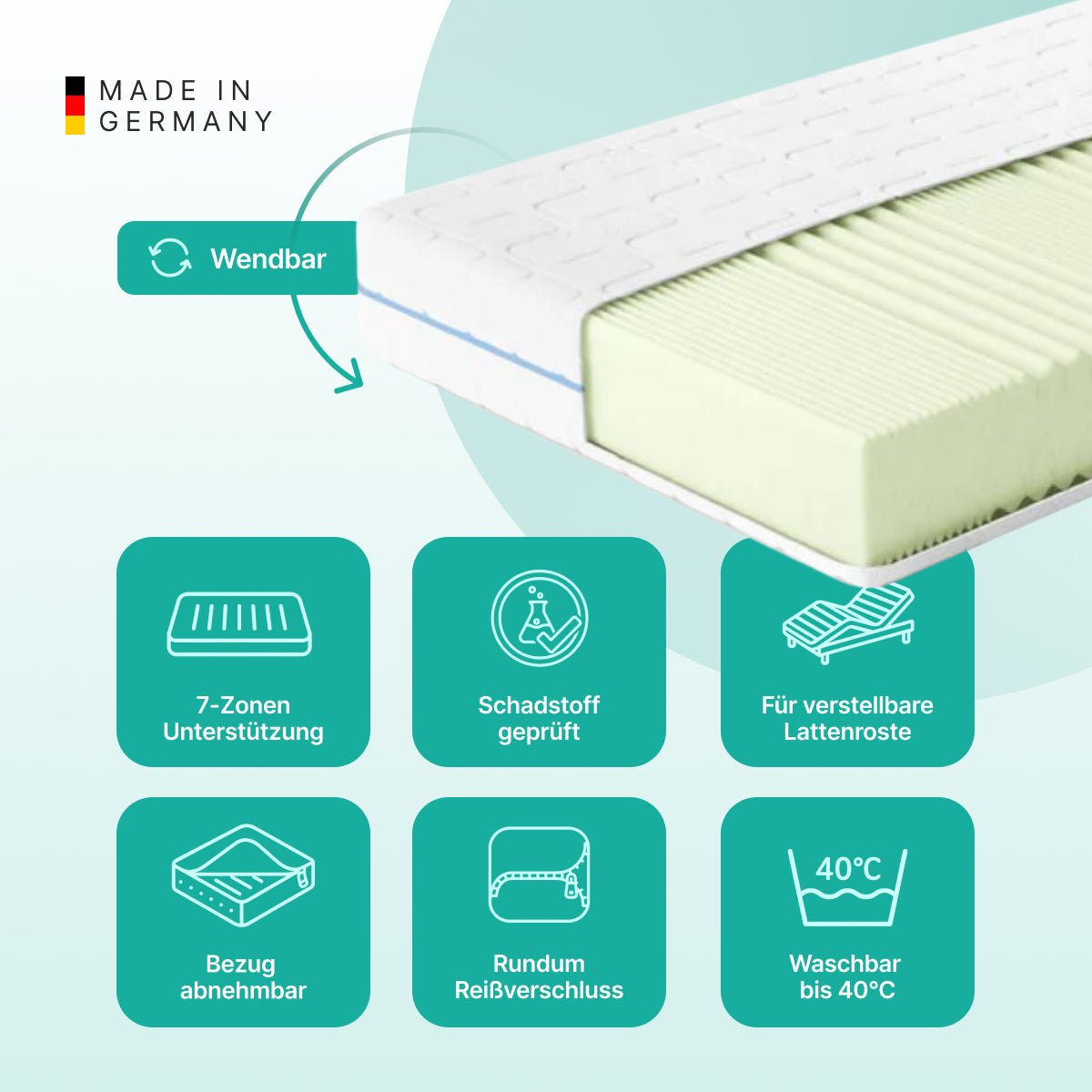 NightSense® 7-Zonen Komfortschaum-Matratze: Ergonomisch, Atmungsaktiv, Für Optimalen Schlaf