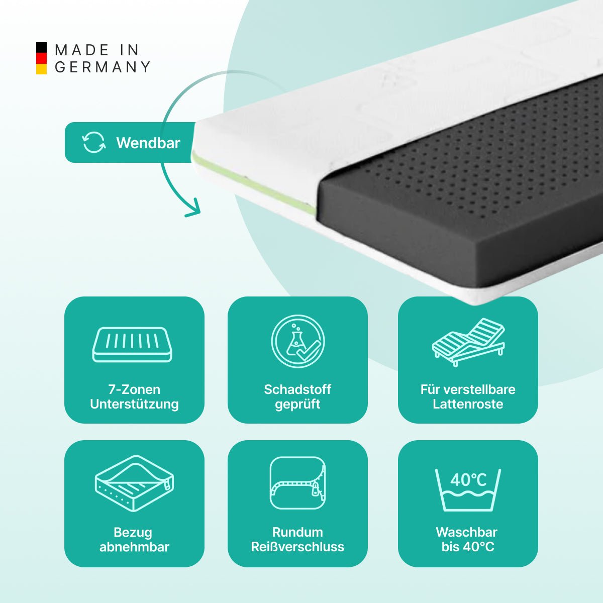 NightSense® Komfort Baby-Kindermatratze – Orthopädisch, Atmungsaktiv, Sicherer Schlaf