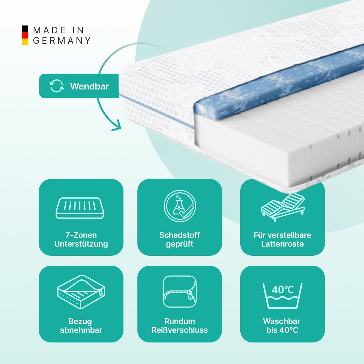 NightSense Gelax Gelschaum-Matratze: Ergonomisch, Atmungsaktiv für Erholsamen Schlaf