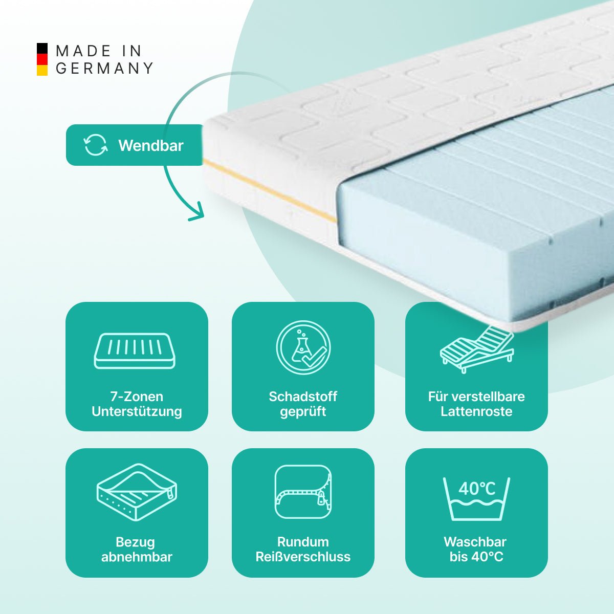 NightSense® Komfortschaum Matratze: Ergonomisch, Atmungsaktiv, Stützend – Traumhafter Schlaf garantiert