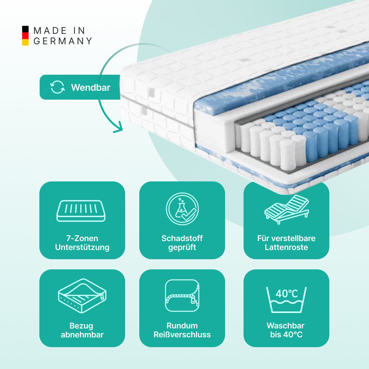 NightSense® Premium Tonnentaschenfederkern-Matratze: Luxuriöser Schlaf, punktelastisch, ergonomisch, erholsam