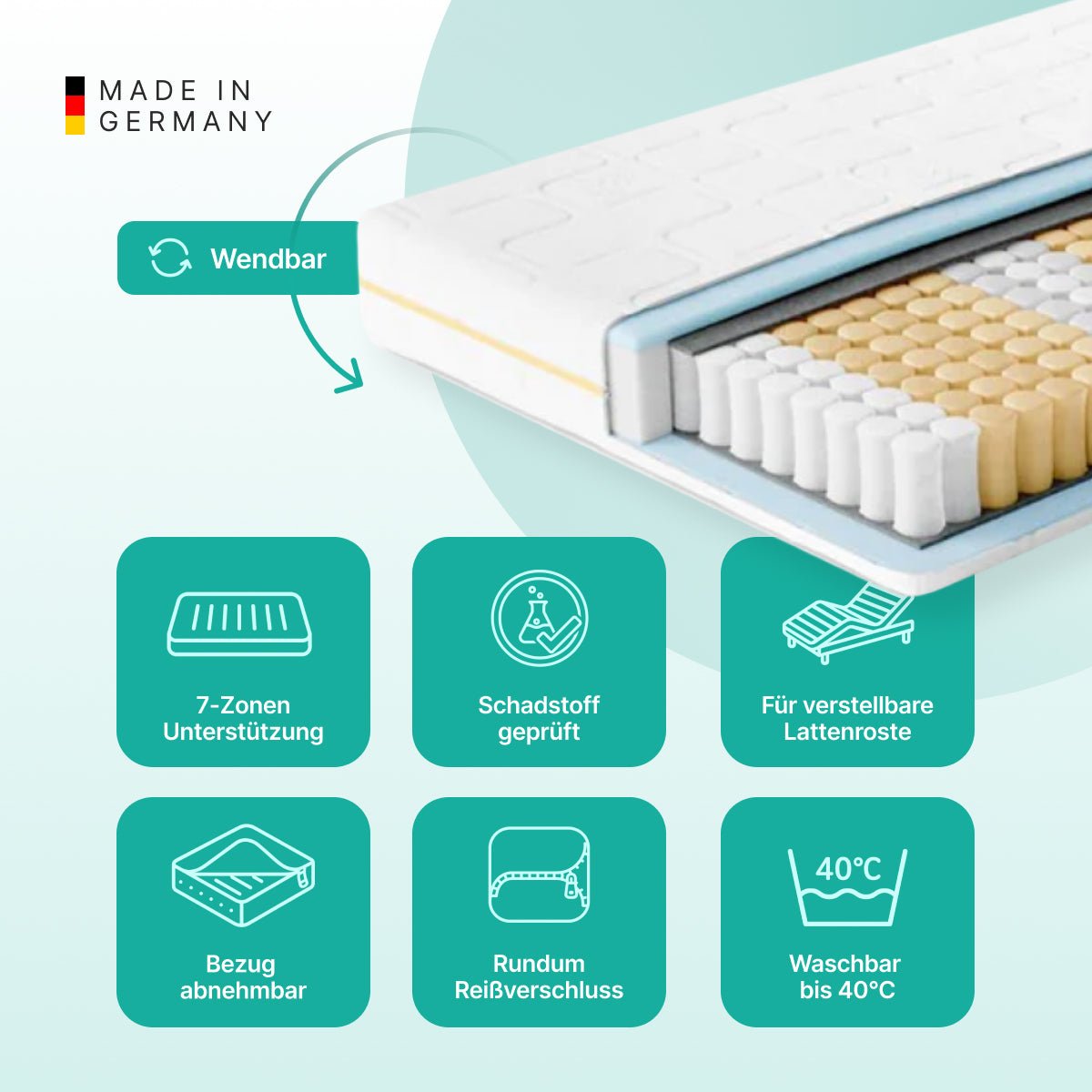 NightSense® Luxus Taschenfederkern Matratze – Aloe Vera Bezug, Orthopädisch, Alle Härtegrade