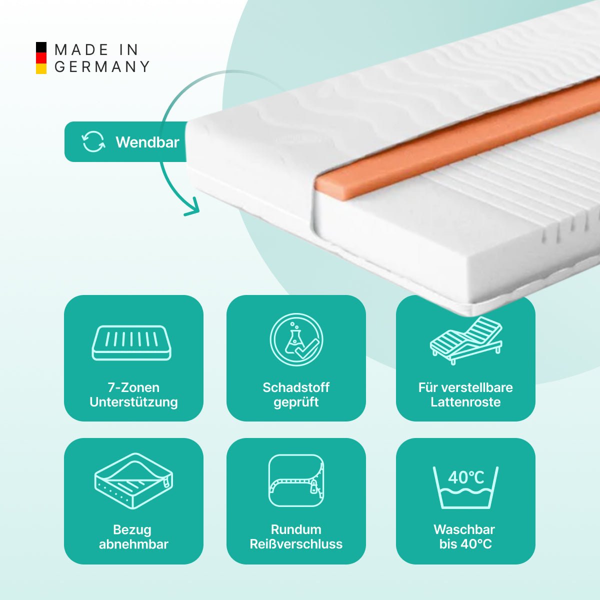 NightSense® Premium Wendbare Komfortschaummatratze – Extra Hart für Optimalen Schlafkomfort