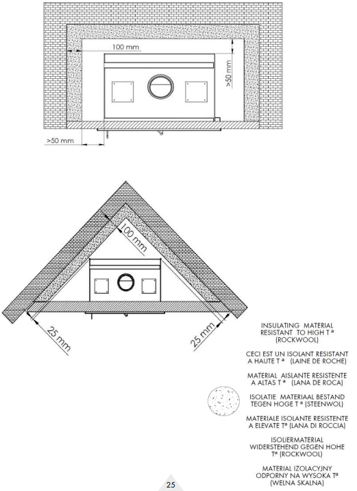 Panadero HB Holzofen 9,8 kW: Effizienter, Eleganter Kamin für Ihr Zuhause