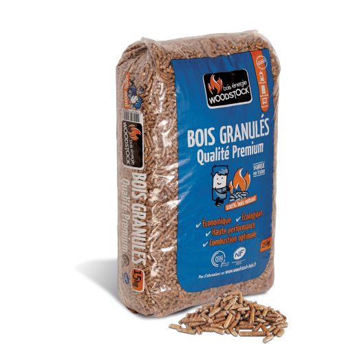 Premium Holzpellets WOODSTOCK – 1 Palette mit 78 Säcken à 15 kg