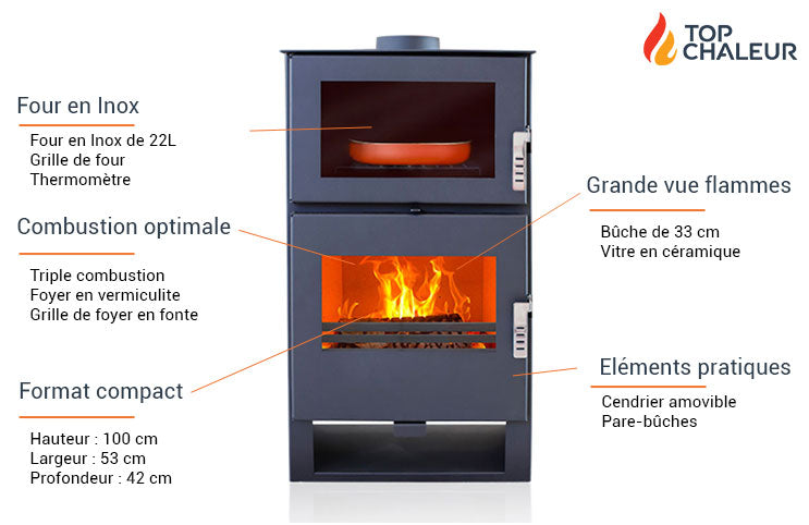 Carrio Inox 9 kW Holzofen mit Backofen: Effiziente Heizung und stilvolles Kochen