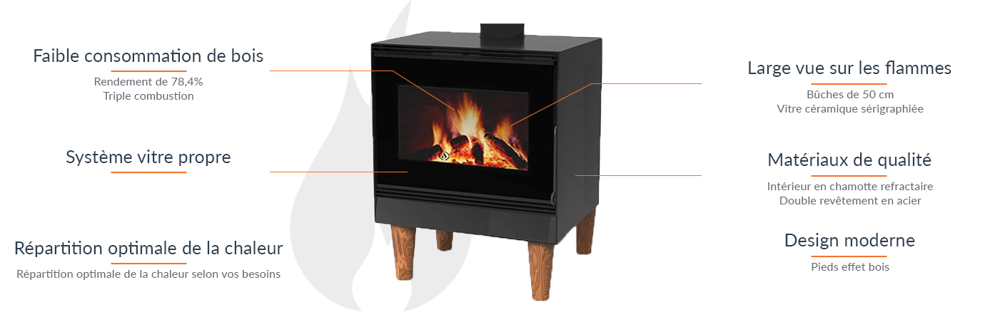 Iseo Holzofen-Paket mit Belüftungsoption, obenliegendem Abzug, 11 kW Leistung