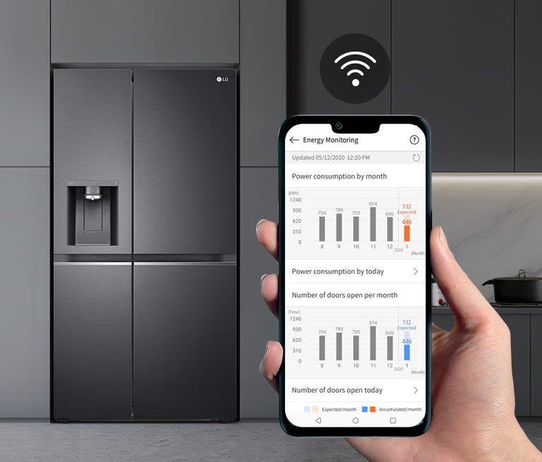 LG GSLV71PZTE Side-by-Side Kühlschrank: 635L, Eis-, Wasser-, No Frost Technologie