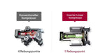 Lade das Bild in den Galerie-Viewer, LG Kühl-Gefrierkombination 384L Inverter Linear Kompressor Mattschwarz B-Klasse
