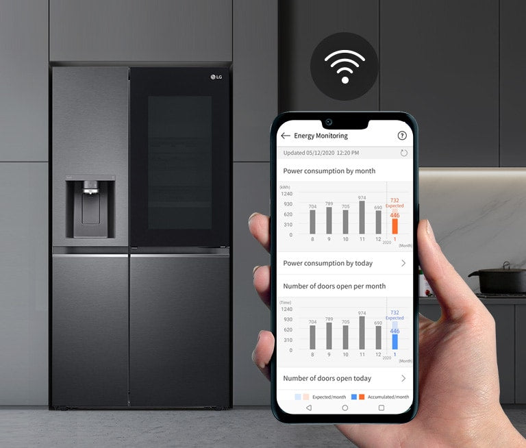 LG InstaView Multi-Door Kühlschrank 637L: Smart, Effizient, Modern mit Eisspender