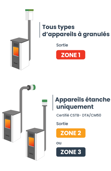 Vulcano Silenzio UP ETNA 9 kW Pelletkaminofen – Leise, Effizient, Modern