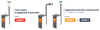 Extraflame PR30 Pelletheizung 30 kW, hoher Wirkungsgrad, Wi‑Fi‑Steuerung, große Energieeffizienz