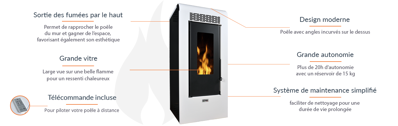 ETNA Vulcano SMS 9 kW Pelletöfen – kraftvoll, effizient, platzsparend
