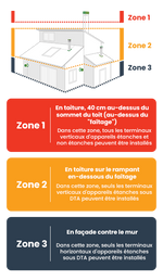 Lade das Bild in den Galerie-Viewer, Insert à Granulés Eco 1 – kompakter Pellet-Insert mit 13 kW Leistung
