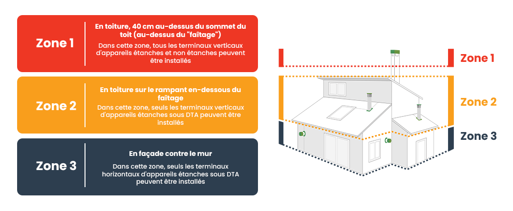 Extraflame Comfort P85 Plus Pellet-Insert 12 kW Schwarz Anthrazit