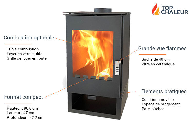 Aicardo 7,5 kW Holzofen: Effiziente Heizung für bis zu 75 m² mit Dreifachverbrennung