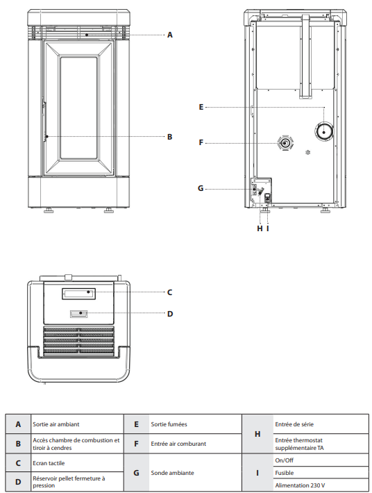 Extraflame Lucia Plus Pelletöfen 12 kW – kompakt, effizient und smart