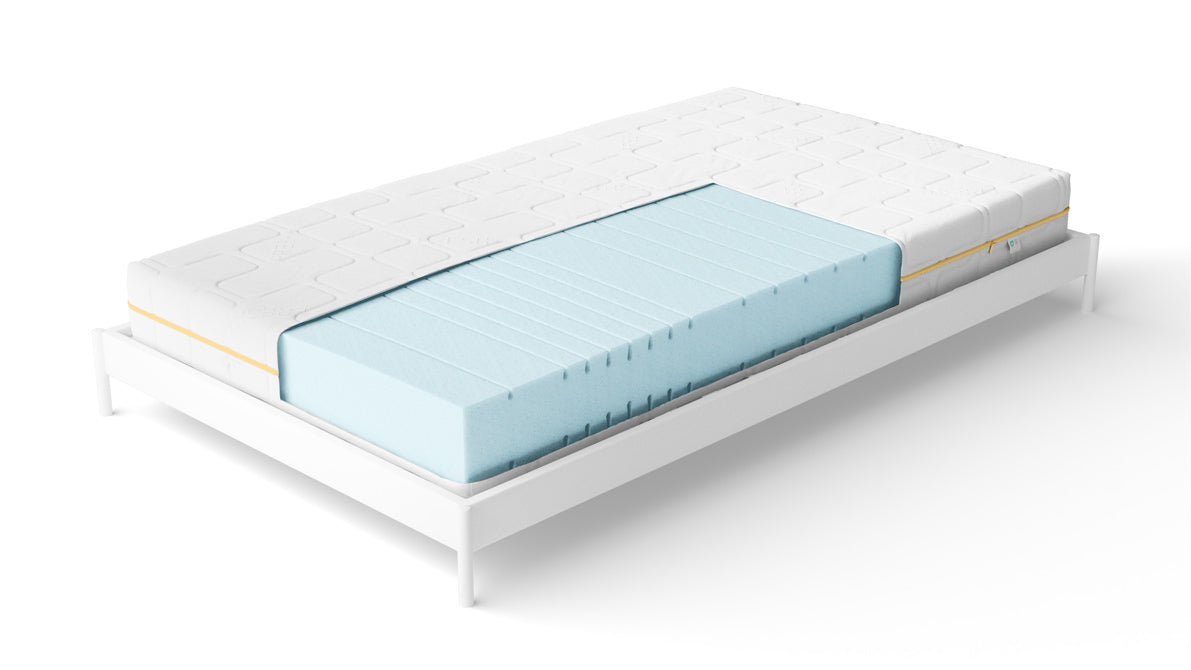 NightSense® Komfortschaum Matratze: Ergonomisch, Atmungsaktiv, Stützend – Traumhafter Schlaf garantiert