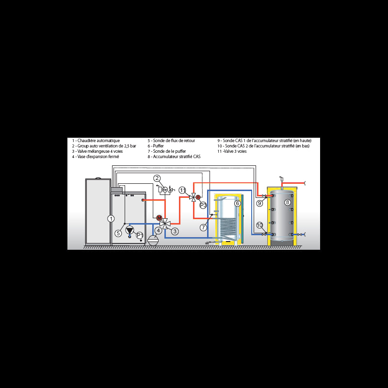 Aguli ETNA 31 kW Automatische Pelletkessel – Generalüberholt B+ für optimale Effizienz