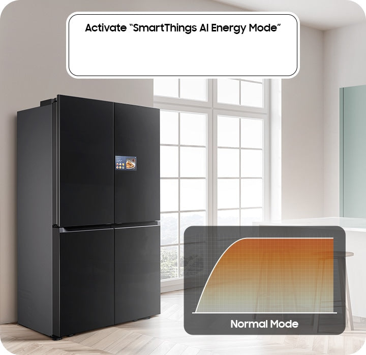Samsung Bespoke AI French Door Kühlschrank: Smartes Hybrid-Kühlen mit AI Home Display
