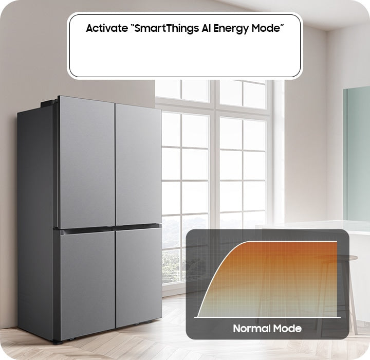 Samsung French Door Kühlschrank AI Hybrid Kühlung SpaceMax Edelstahl 669L
