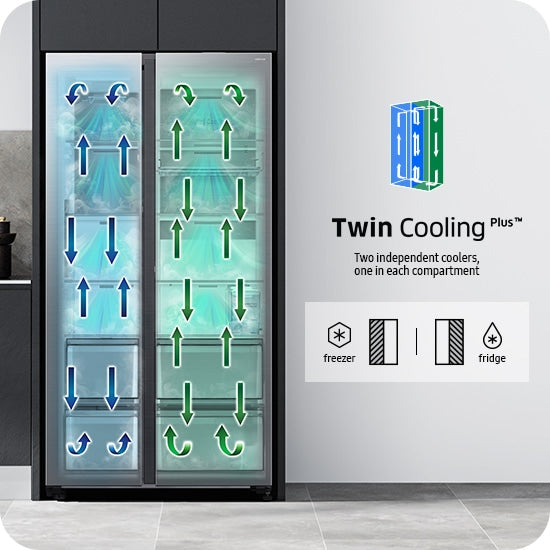 Samsung Bespoke Side-by-Side Kühlschrank AI, Auto Open Tür, 634L Edelstahl