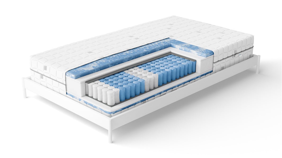 NightSense® Premium Tonnentaschenfederkern-Matratze: Optimaler Komfort & Ergonomische Unterstützung