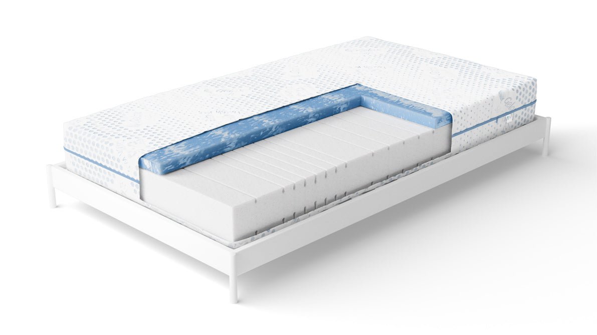 NightSense Gelax Gelschaum-Matratze: Ergonomisch, Atmungsaktiv für Erholsamen Schlaf