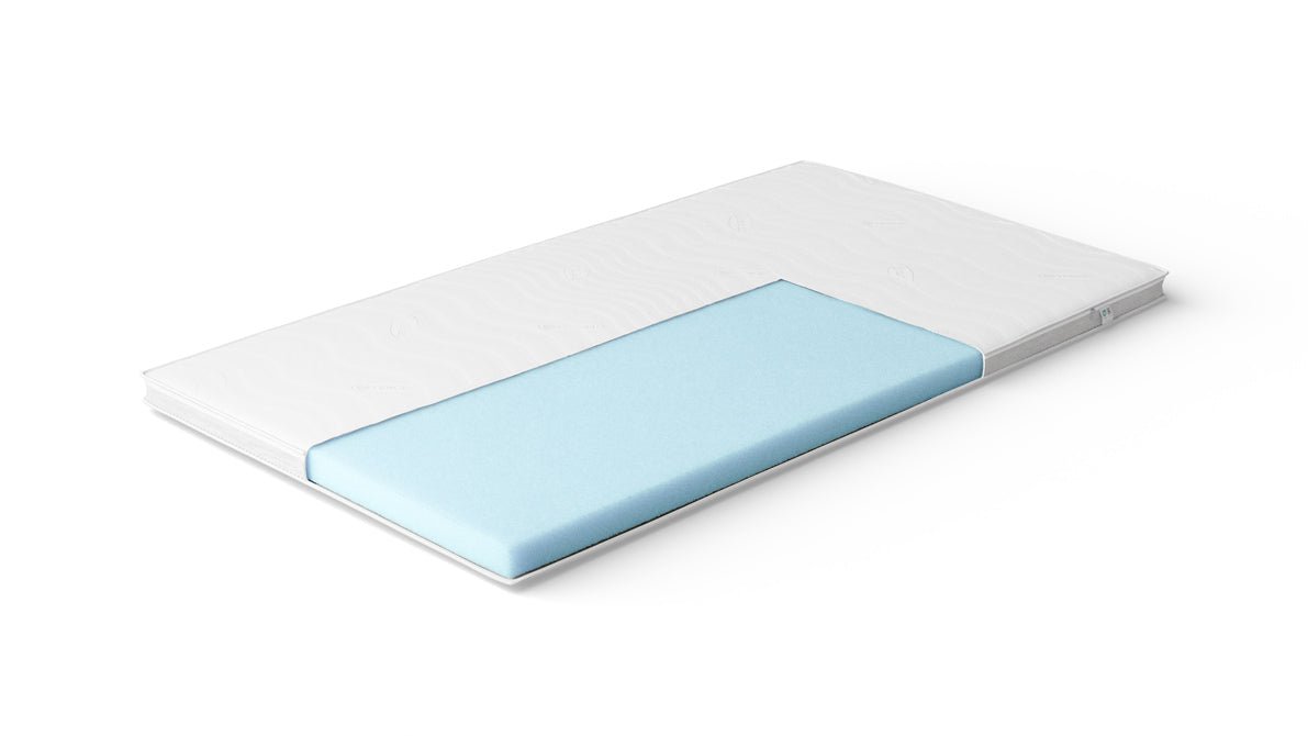 NightSense® Komfortschaum-Topper: Verbesserter Schlafkomfort, ergonomische Anpassung, mittelfest