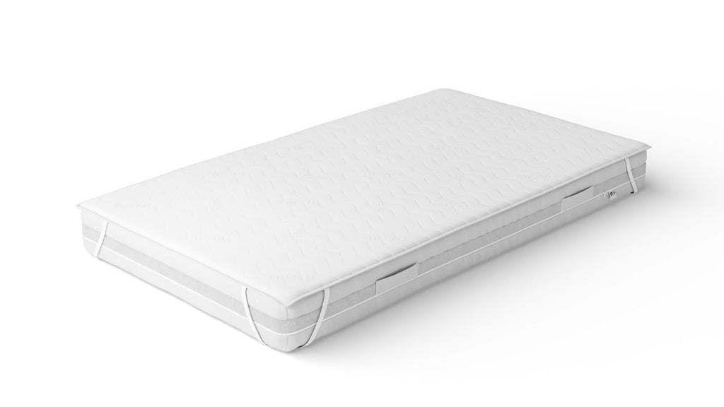 NightSense® Premium Matratzenschoner: Optimaler Schutz und Komfort für Ihren Schlaf