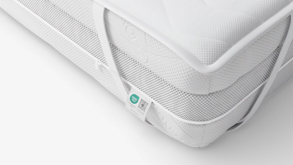 NightSense® Premium Matratzenschoner: Optimaler Schutz und Komfort für Ihren Schlaf