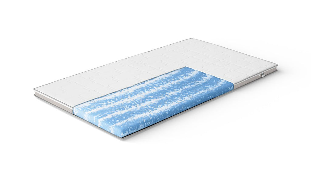 NightSense® AquaSoft Premium Matratzen Topper – Ergonomisch, Atmungsaktiv, Für Himmlischen Schlaf