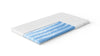NightSense® AquaSoft Premium Matratzen Topper – Ergonomisch, Atmungsaktiv, Für Himmlischen Schlaf