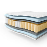 Lade das Bild in den Galerie-Viewer, NightSense® Luxus Taschenfederkern Matratze – Aloe Vera Bezug, Orthopädisch, Alle Härtegrade
