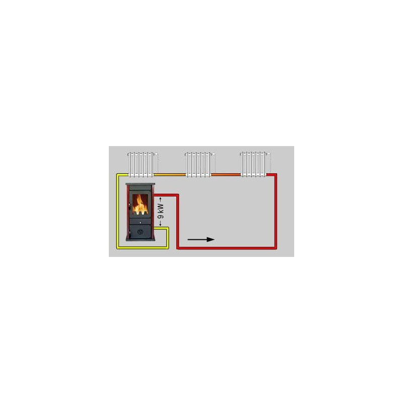 Hydro Thermo Vesta Plus Holzofen 11 kW – leistungsstark und effizient