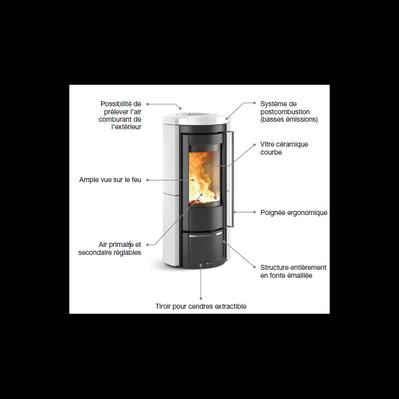 Liù Pietra Holzofen 7,5 kW mit großzügiger Steinoptik für Wohnräume