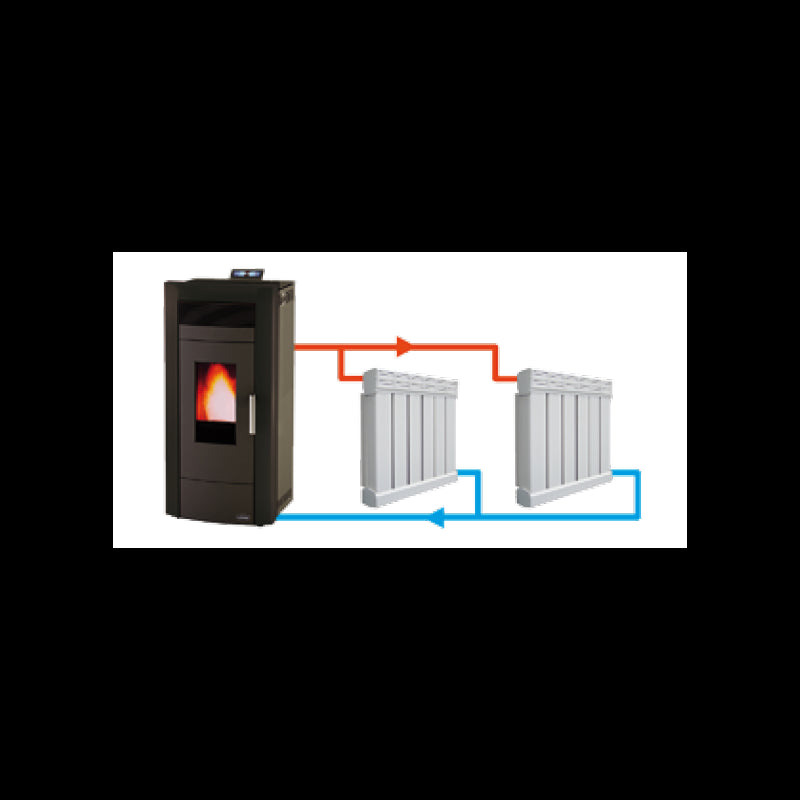Baracuda Commo Plus 21kW Pelletheizung Hydro – Schwarz, leise, autark