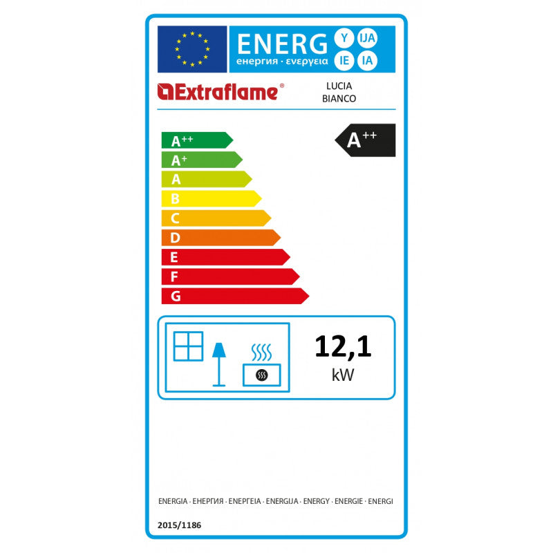 Leistungsstarker Lucia Pelletkaminofen: 13 kW, A++, hohe Effizienz, modernes Design