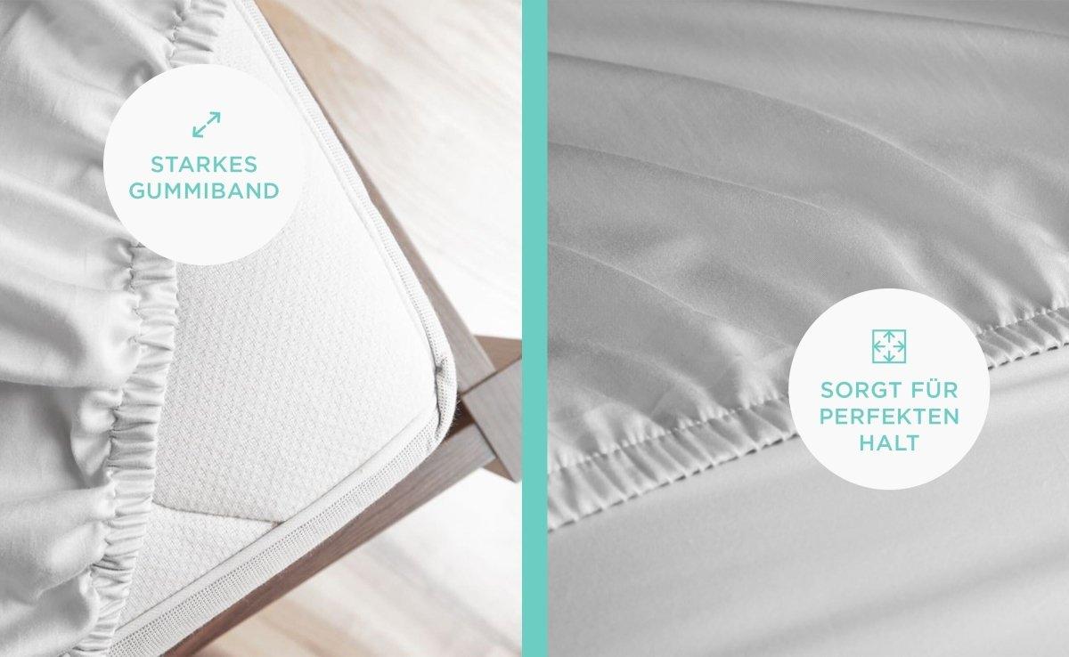 Premium Frottee Boxspring Spannbettlaken: Kuschelig Weich, Atmungsaktiv & Saugfähig für Ihr Bett