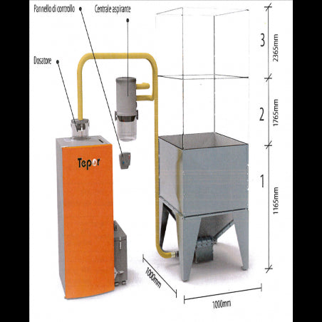 Effiziente ETNA Tonnara Pelletheizung 16kW kompakt, autoklärender Brenner