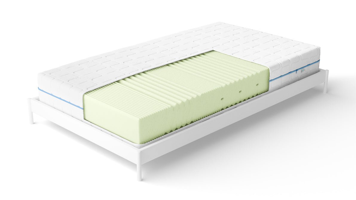 NightSense® 7-Zonen Komfortschaum-Matratze: Ergonomisch, Atmungsaktiv, Für Optimalen Schlaf