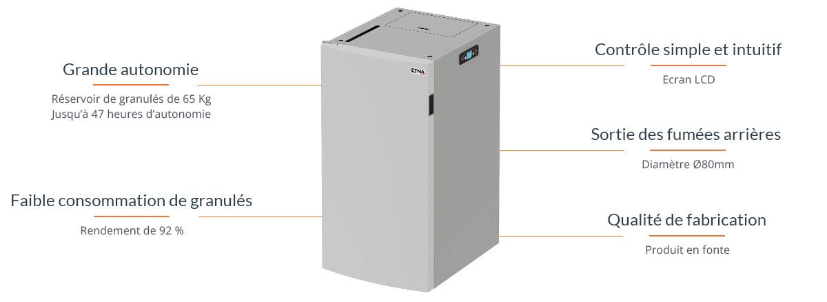 Baliutra ETNA 24 kW kompakte Pelletheizung mit 65 kg Granulatbehälter