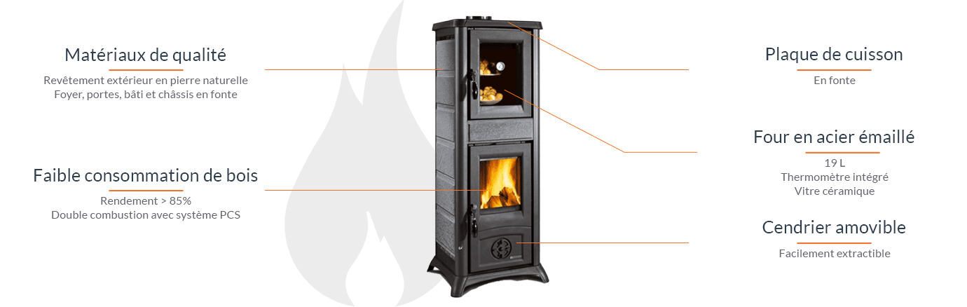 La Nordica Gemma Forno 5.0 Holzofen mit Natursteinverkleidung und Backofen