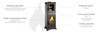 La Nordica Gemma Forno 5.0 Holzofen mit Natursteinverkleidung und Backofen