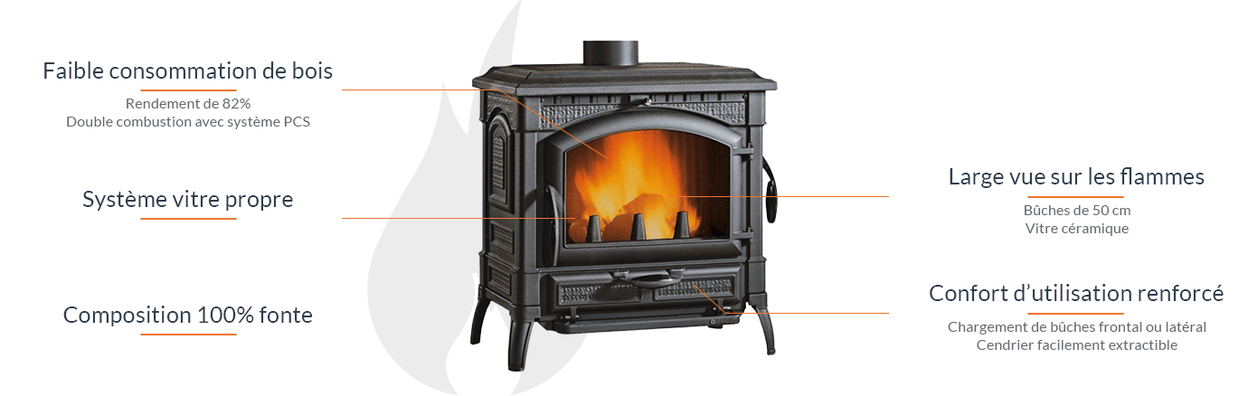 Robuster Gusseisen Holzofen Isotta Evo 11,9 kW für große Räume