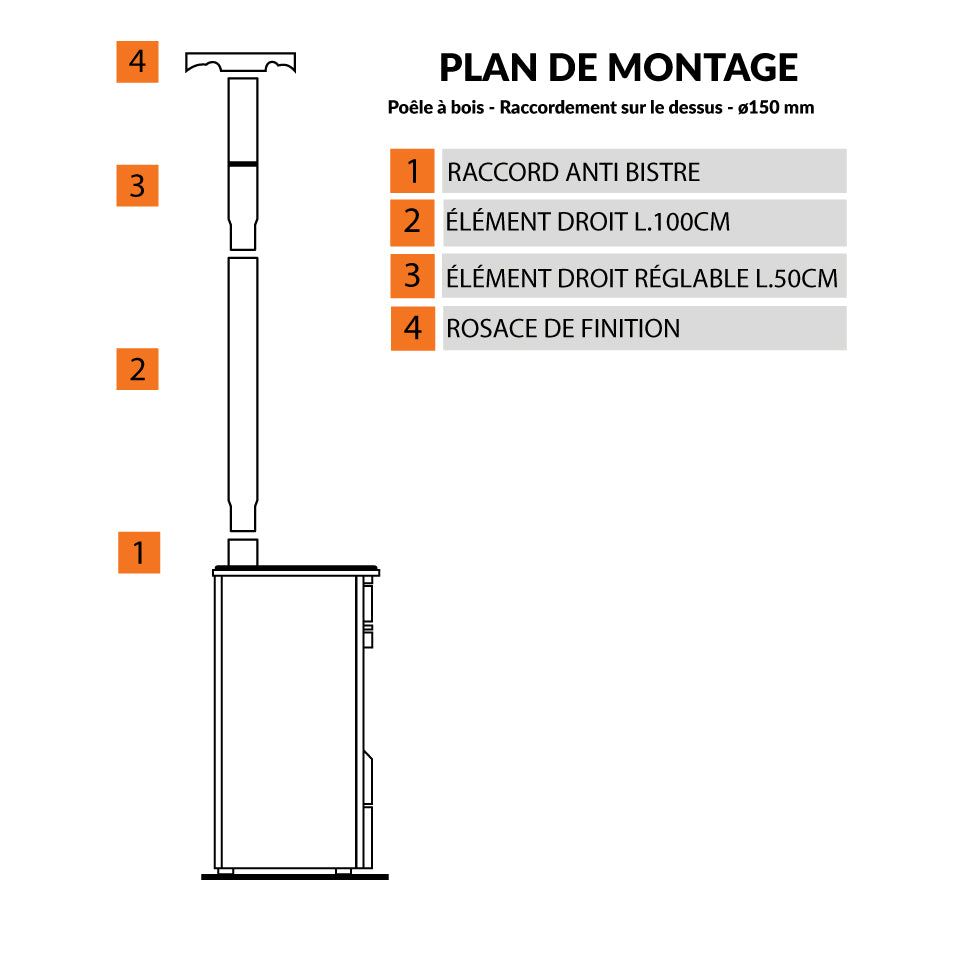 MBS Thermo Vulkan Holzofen mit Hydro‑System, 18 kW, Oberflächenauslass – leistungsstark und platzsparend