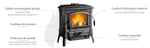 Lade das Bild in den Galerie-Viewer, Isetta Evo 4.0 Holzofen – 7,3 kW, Anthrazit, 83,6 % Effizienz
