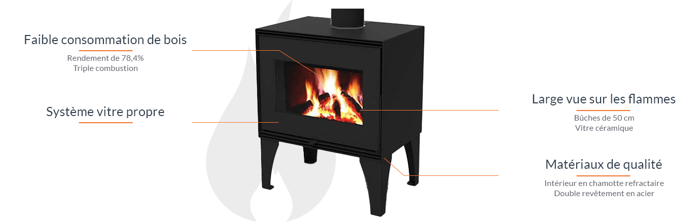 ETNA Lugano Holzofen 11 kW – kompakt, effizient, modern