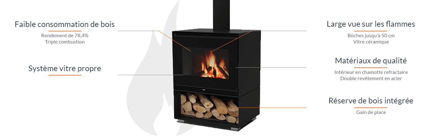Orta Holzofen-Paket mit oberem Abzug – 11 kW, Effizient, Modern, Stilvoll