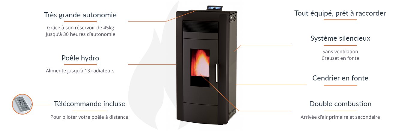 Baracuda Commo Plus 21kW Pelletheizung Hydro – Schwarz, leise, autark
